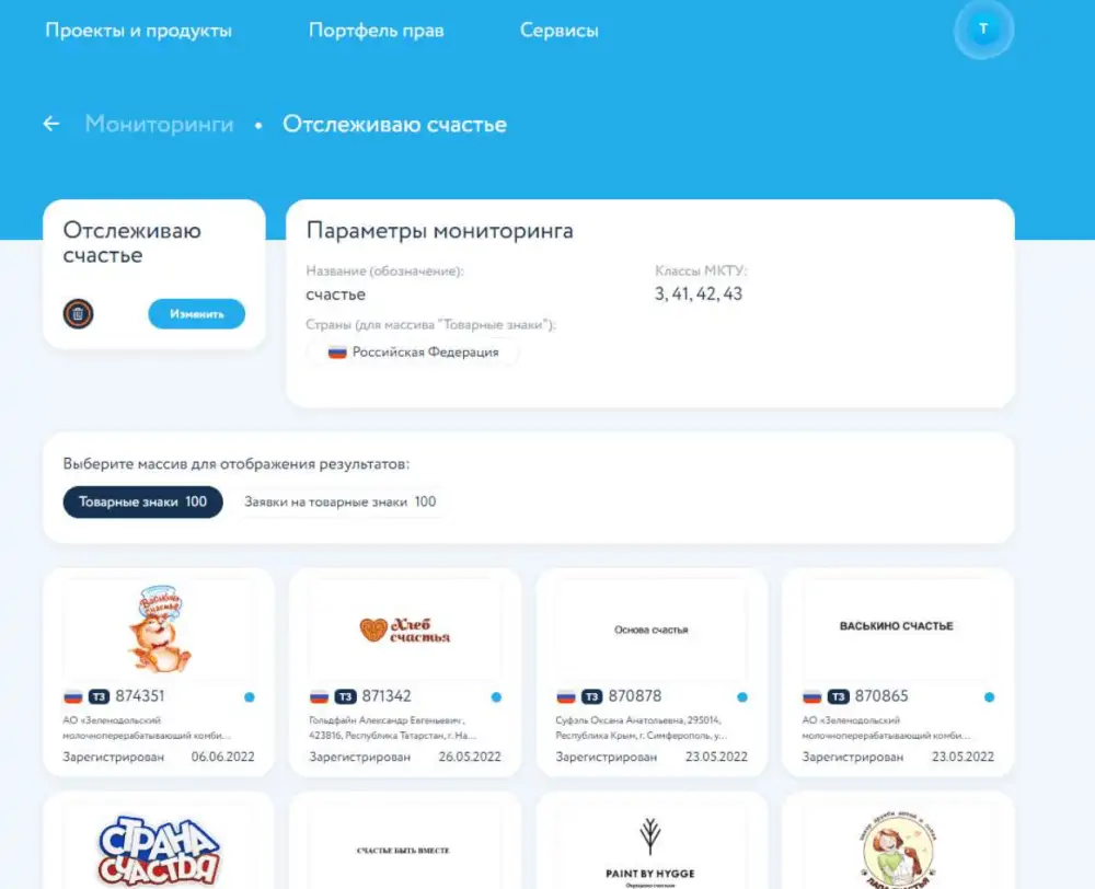 Результаты мониторинга