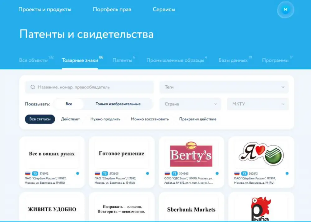 Список товарных знаков в портфеле