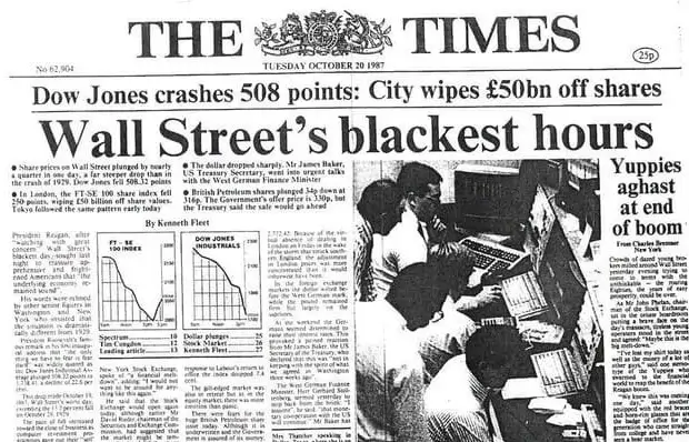 Это обвал: почему случился Черный понедельник в США